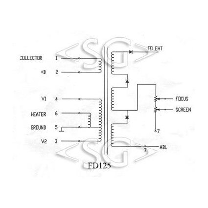 ������������� FD0125 (FD125)
